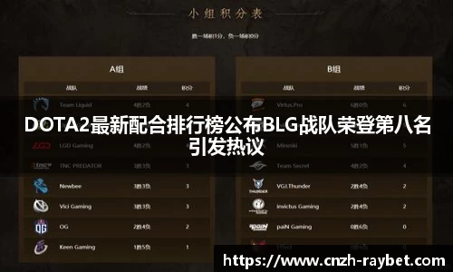 DOTA2最新配合排行榜公布BLG战队荣登第八名引发热议